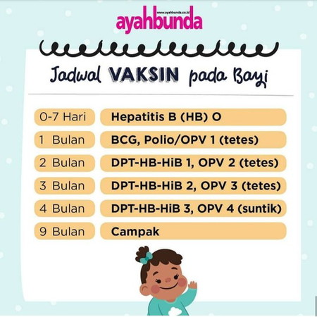 Jadwal Vaksin