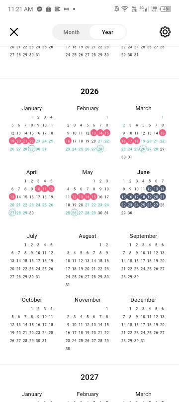 PREGGY OR PCOS?