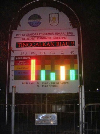 Kabut Asap
