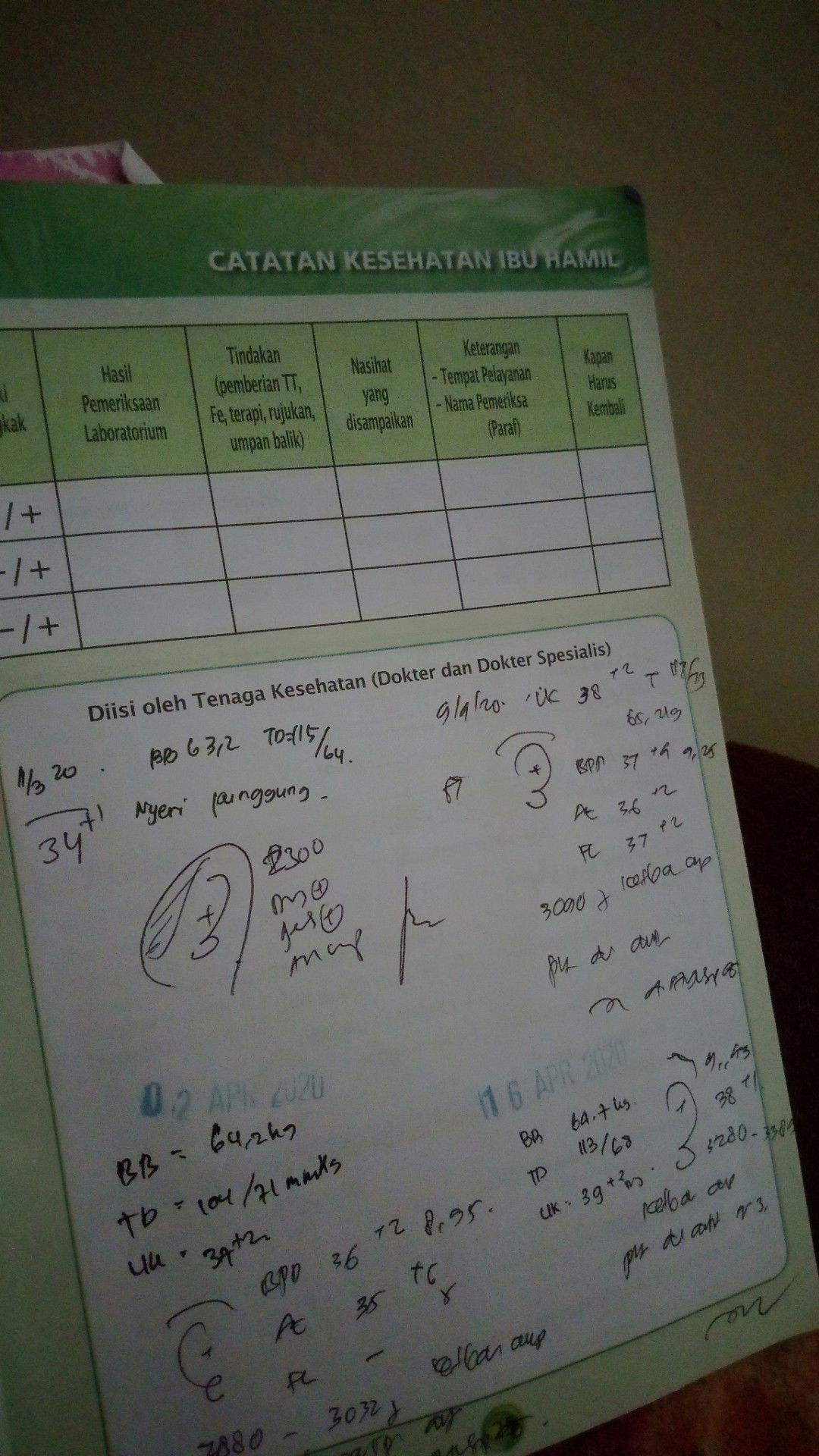 belum ada tanda lahiran