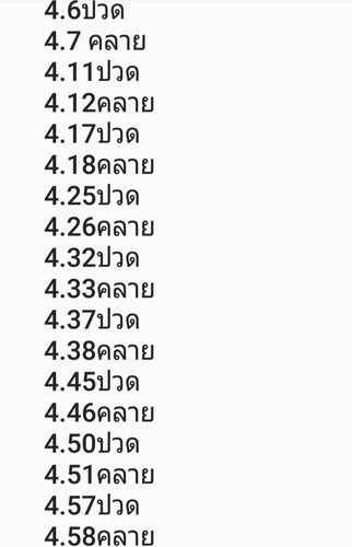 ปวดเตือนหรือต้องไปหาหมอเลยคะ