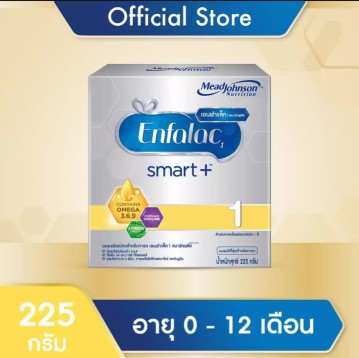 ช่วยแนะนำนมให้หน่อยคะ