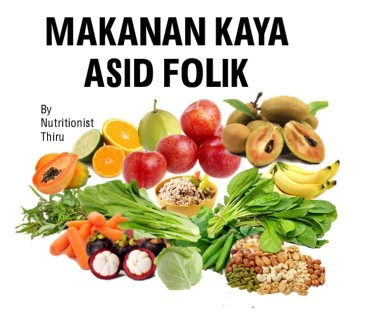 asid folik