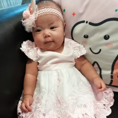 เด็กเดือนเมษา