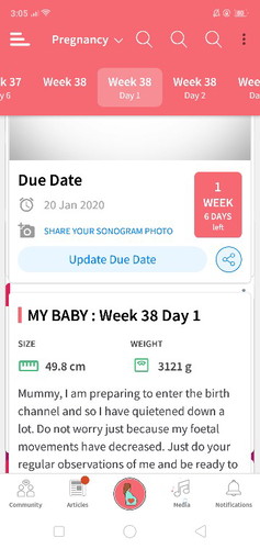 38weeks and 1day!!!!