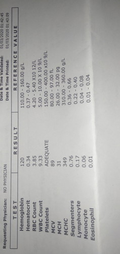 Laboratory and UTZ Result