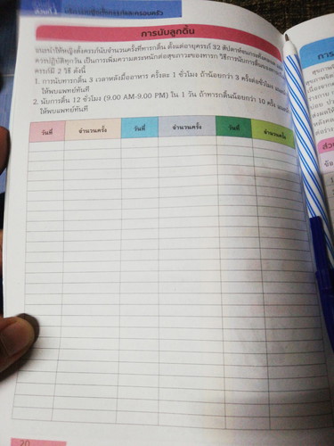 ตารางนับลูกดิ้น