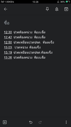 หลังกลับมาจากตรวจปากมดลูกค่ะ15นาที