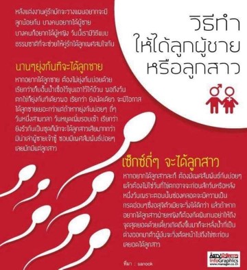 ลูกสาว vsลูกชาย
