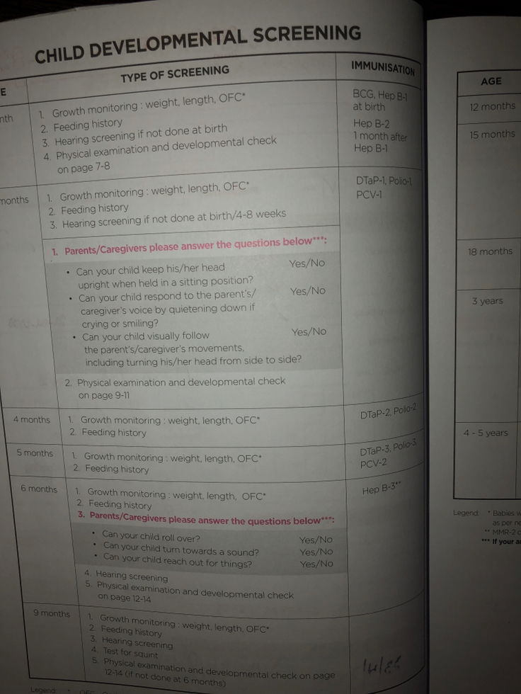 baby 1 month old hepatitis B second dose @ polyclinic