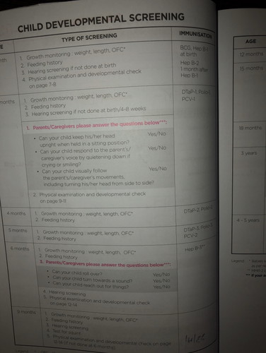 baby 1 month old hepatitis B second dose @ polyclinic