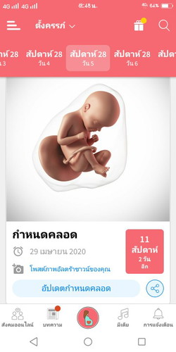 อีกไม่นานแล้วลูกสาวแม่?❤