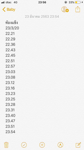 ท้องแข็ง?