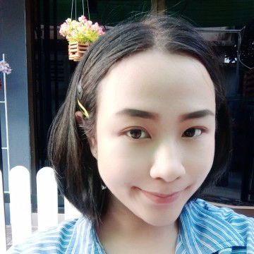 Lalita Lertcharoenwut profile icon