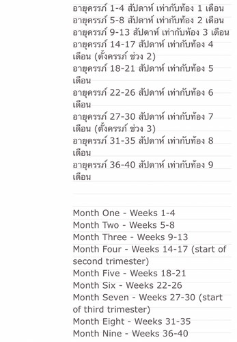 อายุครรภ์เเบบนี้ถูกไหมค่ะขอช่วยตอบหน่อยนะจ้า
