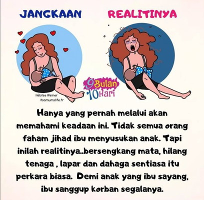 Expectation Vs Reality