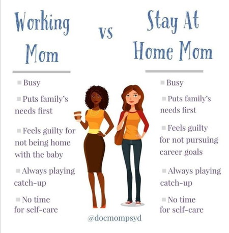 Working Mom Vs Stay At Home Mom