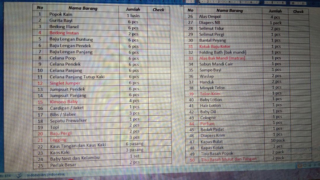 Daftar Perlengkapan Bayi..