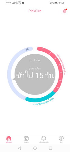 ตั้งครรภ์
