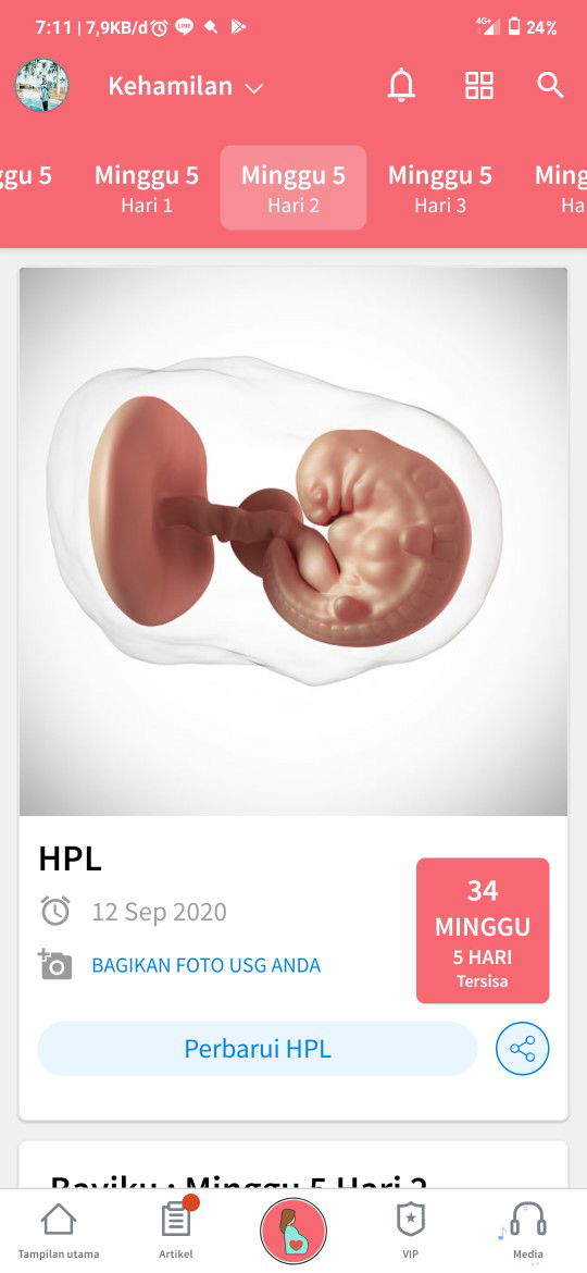 blm ada tanda2 garis 2