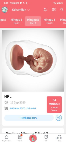 blm ada tanda2 garis 2