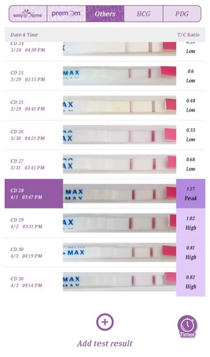 Opk 3 Hari Berturut-turut Positif
