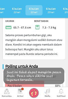 ank demam & diare mw numbuh gigi
