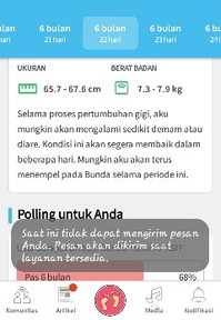 ank demam & diare mw numbuh gigi