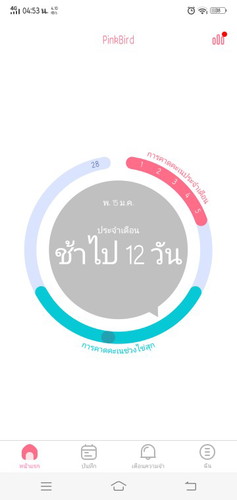 จะตั้งครรภ์มั้ย