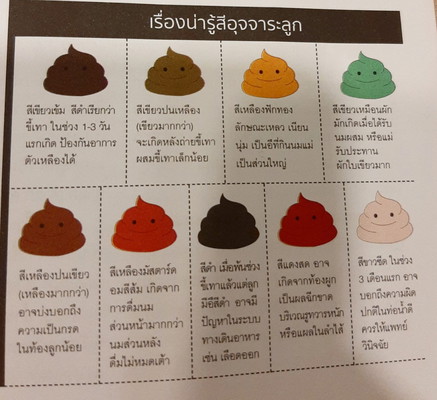 สีอึของลูก