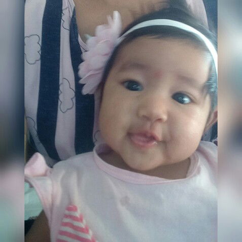 ปิยกาญจน์ profile icon