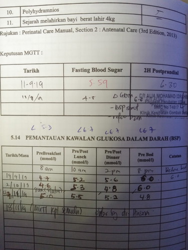 Alhamdulillah result gula cantik
