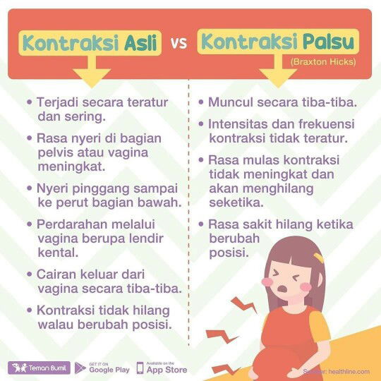 Perbedaan Kontraksi palsu dan Kontraksi Asli