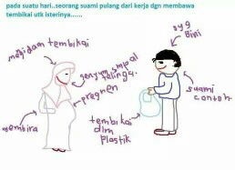 c.gendut profile icon