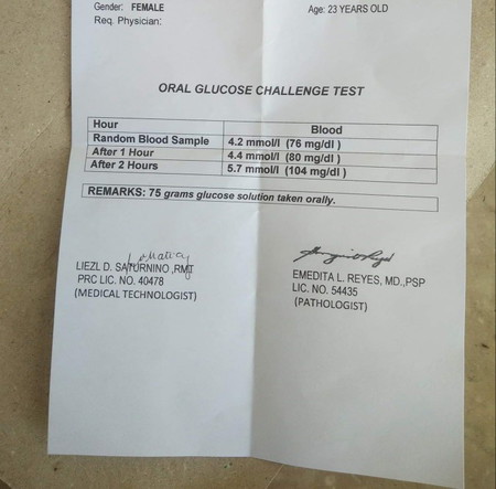 OGCT result