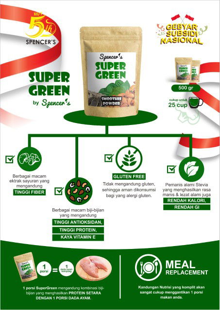 Yang nggak suka sayuran