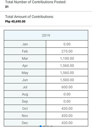 HOW TO CALCULATE. ( maternity benefits )