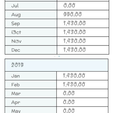SSS MatBenefits