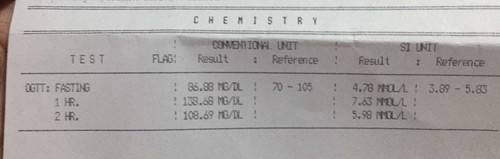 Passed o Failed?