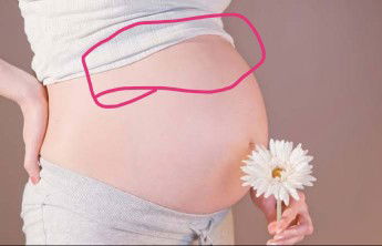 รบกวนขอสอบถามแม่ๆหน่อยคะ. ปวดแน่นๆจุกๆ หายใจไม่ค่อยสะดวก บริเวณที่วงจะเป็นอันตรายอะไรไหมคะ