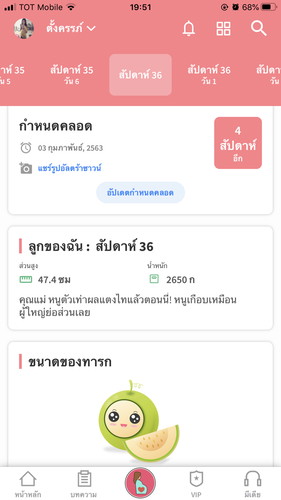 36w แล้ว..หมอบอกลูกน้ำหนักน้อย ..