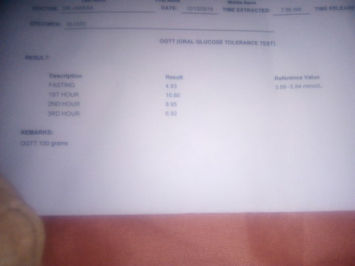 ogtt result