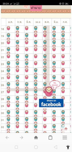 อยากรู้เพศ