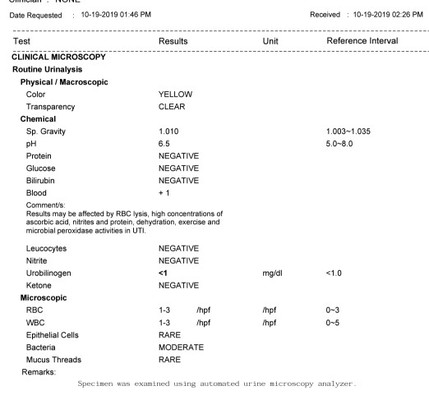 URINALYSIS