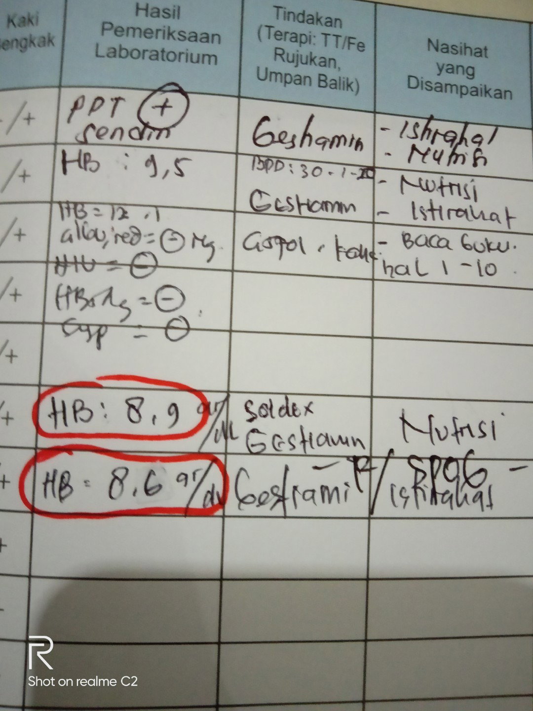HB rendah