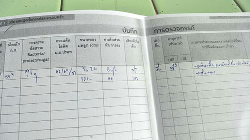 สอบถามหน่อยค่ะ