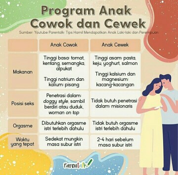 program hamil ?