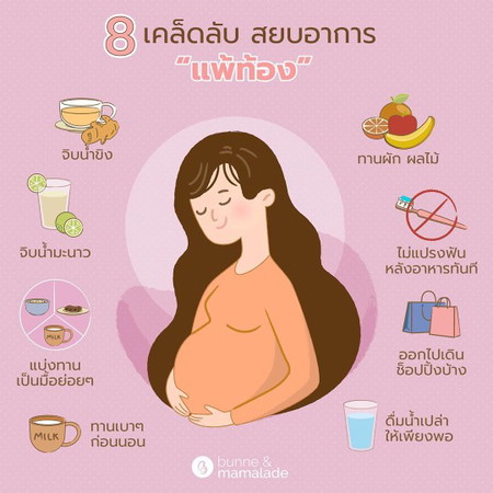 วิธีช่วยบรรเทาอาการแพ้ท้องค่ะ