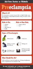 Preeclamsia