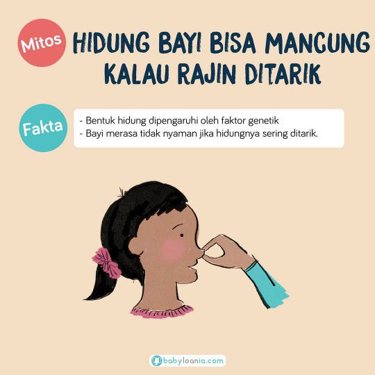 Mitos atau Fakta ???